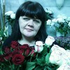 Елена, 55, г.Турочак Елена, 55, г.Турочак