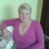 Svetlana, 46, г.Окница Svetlana, 46, г.Окница