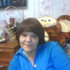 мила, 59, г.Новая Ляля мила, 59, г.Новая Ляля