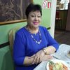 Елена, 61, г.Губкинский (Ямало-Ненецкий АО) Елена, 61, г.Губкинский (Ямало-Ненецкий АО)