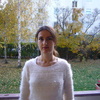 VerrucktesNussi, 37, г.Мёдлинг VerrucktesNussi, 37, г.Мёдлинг