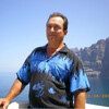Avenus, 48, г.Санта-Крус-де-Тенерифе Avenus, 48, г.Санта-Крус-де-Тенерифе