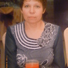 раиса, 56, г.Эмба раиса, 56, г.Эмба