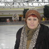Валентина, 53, г.Радзымин Валентина, 53, г.Радзымин