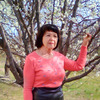 Людмила, 65, г.Луганск Людмила, 65, г.Луганск