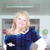 Людмила, 54, г.Тайга Людмила, 54, г.Тайга