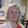 Людмила, 54, г.Анапа Людмила, 54, г.Анапа