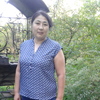 Соня, 48, г.Иркутск Соня, 48, г.Иркутск