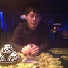 Бакыт Усубалиев, 28, г.Кара-Балта Бакыт Усубалиев, 28, г.Кара-Балта