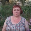 Татьяна, 58, г.Алексин Татьяна, 58, г.Алексин