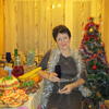 Татьяна, 58, г.Серебрянск Татьяна, 58, г.Серебрянск