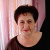 Елена, 30, г.Надым Елена, 30, г.Надым