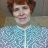 Тоня, 61, г.Котельнич Тоня, 61, г.Котельнич
