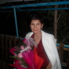 Нургул, 56, г.Байконур Нургул, 56, г.Байконур