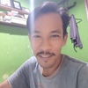 fendy, 32, г.Джакарта fendy, 32, г.Джакарта