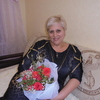 Надежда Арабаджи, 58, г.Киров (Кировская обл.) Надежда Арабаджи, 58, г.Киров (Кировская обл.)