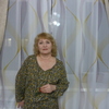 ИРИНА, 56, г.Новочеркасск ИРИНА, 56, г.Новочеркасск