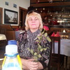 ЛЮСЯ, 48, г.Нюрнберг ЛЮСЯ, 48, г.Нюрнберг