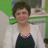 Насима, 58, г.Шаран Насима, 58, г.Шаран
