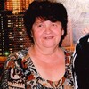ВАЛЕНТРИНА, 69, г.Кушва ВАЛЕНТРИНА, 69, г.Кушва