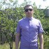 алексей, 30, г.Беково алексей, 30, г.Беково