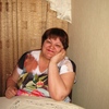 Людмила Яцук, 65, г.Снежинск Людмила Яцук, 65, г.Снежинск
