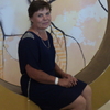 Елена Петрашко, 49, г.Шарковщина Елена Петрашко, 49, г.Шарковщина