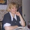 людмила, 59, г.Черноголовка людмила, 59, г.Черноголовка