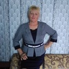 соня, 64, г.Темрюк соня, 64, г.Темрюк