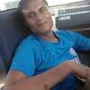 Abhishek, 23, г.Ахмадабад Abhishek, 23, г.Ахмадабад