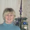 светлана, 46, г.Барановичи светлана, 46, г.Барановичи