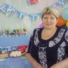 Ольга, 55, г.Павлодар Ольга, 55, г.Павлодар