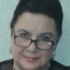 елена, 54, г.Великие Луки елена, 54, г.Великие Луки