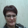 Ольга, 48, г.Киров (Кировская обл.) Ольга, 48, г.Киров (Кировская обл.)