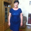 Фания, 55, г.Наманган Фания, 55, г.Наманган