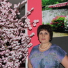 Ирэна, 56, г.Губкинский (Ямало-Ненецкий АО) Ирэна, 56, г.Губкинский (Ямало-Ненецкий АО)