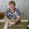 Лидия Левкович, 62, г.Кореличи Лидия Левкович, 62, г.Кореличи