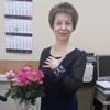 София, 60, г.Люберцы София, 60, г.Люберцы