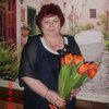 александра, 56, г.Куртамыш александра, 56, г.Куртамыш