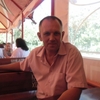 дмитрий, 47, г.Усть-Каменогорск дмитрий, 47, г.Усть-Каменогорск
