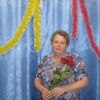 Ольга, 45, г.Златоуст Ольга, 45, г.Златоуст