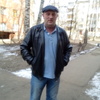 Алекс, 52, г.Кривой Рог Алекс, 52, г.Кривой Рог