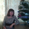 людмила, 53, г.Краснополье людмила, 53, г.Краснополье