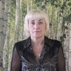 ольга, 58, г.Верхняя Пышма ольга, 58, г.Верхняя Пышма