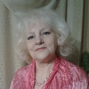 Нонна, 54, г.Днепр Нонна, 54, г.Днепр