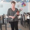 наталья, 61, г.Байконур наталья, 61, г.Байконур