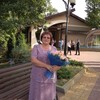 Шушина Надежда Иванов, 63, г.Анна Шушина Надежда Иванов, 63, г.Анна