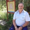 Алексей, 65, г.Коктебель Алексей, 65, г.Коктебель
