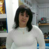 светлана, 38, г.Буденновск светлана, 38, г.Буденновск