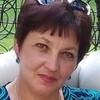 Людмила Коцюбко, 52, г.Брест Людмила Коцюбко, 52, г.Брест